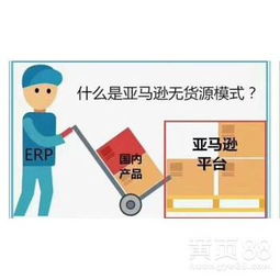 【跨境电商亚马逊无货源模式erp操作系统定制全国招商中】-